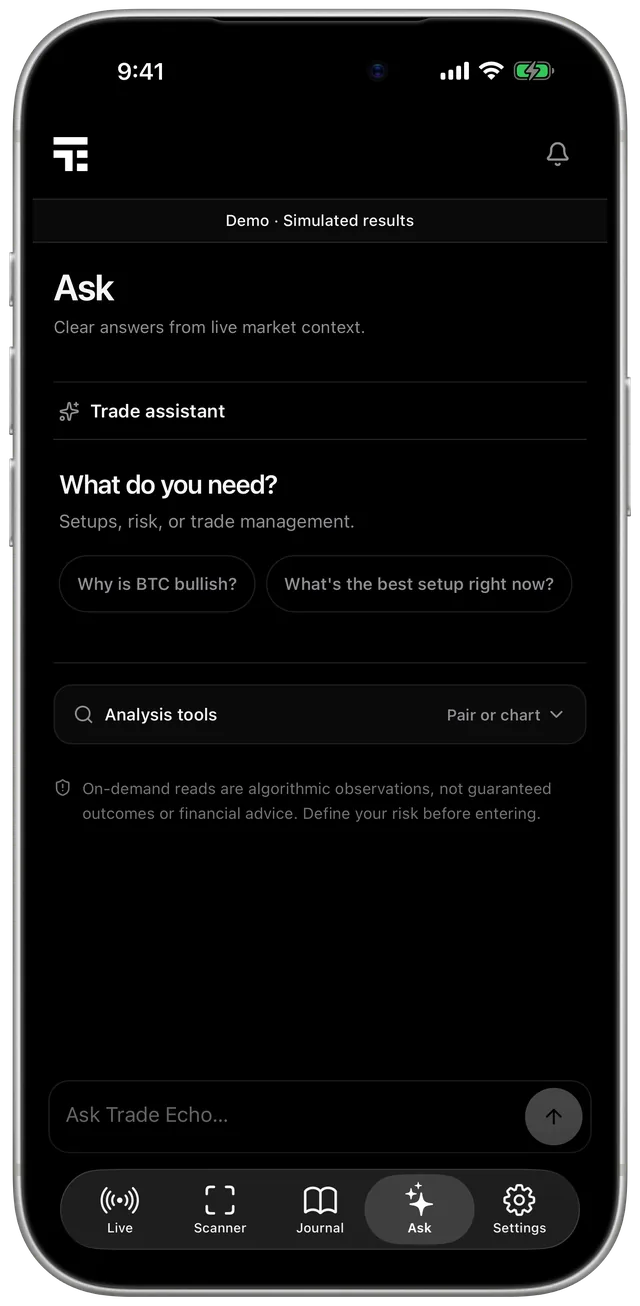 Ask Trade Echo: Ask the market anything.